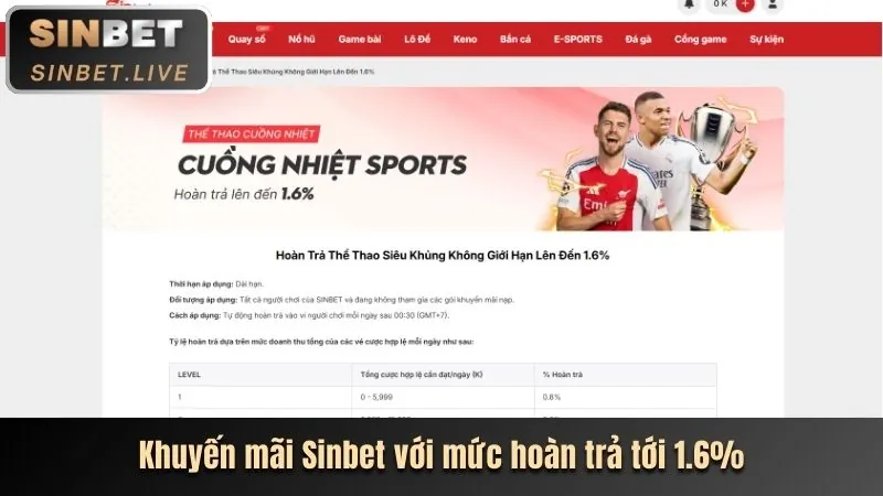 Sòng bạc trực tuyến Baccarat